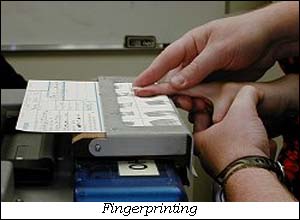 Expert Bail Bonds Services- Finger Printing